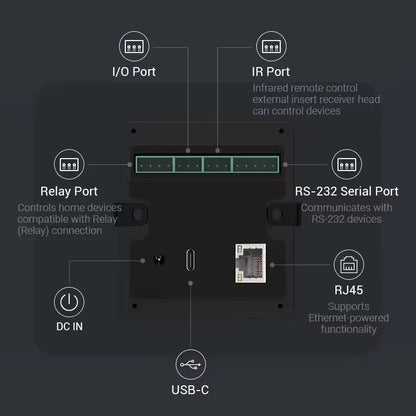 Android POE Tablet 10.1 Inch Smart Home Control Panel with MQTT,LED Lights,Google Play,Wifi,Bt,Rj45