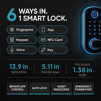 MS01 Smart Lock - Black — Results & Stats