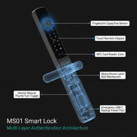 MS01 Smart Lock - Black — How It Works